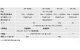 詳細スペック表の画像