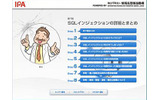 補足コンテンツ画面の画像