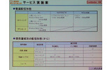 　12月からNHKが提供するVoDサービス「NHKオンデマンド」。ケーブルテレビショー 2008では、その姿が徐々に明らかになってきた。NHKオンデマンド室の所洋一氏が「日本でVoDが伸びないのは、地上波のコンテンツが出てこないから」と意欲を見せた。の画像