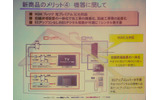 家庭内機器が削減できるの画像