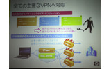 すべての主要なWPNへ対応の画像