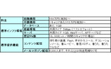 「ケータイ基盤ミニ for コーポレイトサイト」基本情報の画像