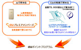 サービスイメージの画像