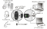 接続例の画像