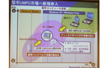 堅牢UMPC市場へ新規参入の画像