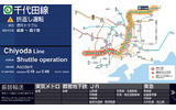 運行情報 表示例の画像