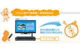「DVD Burning」書き込み可能機器を拡大の画像
