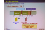 　2GHz帯での展開を狙う「iBurst」。最大の特徴は、周波数効率が高く帯域幅が5MHzでもサービスが提供できることだ。国内で開発を進める京セラの通信機器関連事業本部 システム第1技術部 副部長 兼 ブロードバンド技術責任者の小山克志氏がアピールする。の画像