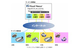 マルチテナントシステム概略の画像
