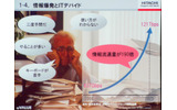 　日立製作所は、プライベートイベント「日立 uVALUEコンベンション2008」を開催している。17日には、同社の執行役副社長 情報・通信グループ長＆CEO 篠本学氏による基調講演が行われた。の画像
