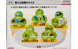 　日立製作所は、プライベートイベント「日立 uVALUEコンベンション2008」を開催している。17日には、同社の執行役副社長 情報・通信グループ長＆CEO 篠本学氏による基調講演が行われた。の画像