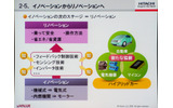　日立製作所は、プライベートイベント「日立 uVALUEコンベンション2008」を開催している。17日には、同社の執行役副社長 情報・通信グループ長＆CEO 篠本学氏による基調講演が行われた。の画像