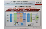 　メールサーバの運用で悩むのは、迷惑メールとウイルス対策だろう。日立情報システムズの「メールセキュリティ on-Demand」では、これらの機能をSaaSで提供している。の画像