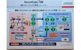 「日立 uVALUEコンベンション2008」では、日立電子サービスがログの管理システム「SecureEagle SIM」を展示している。ネットワークに設置した多くの機器のログを集中して管理ができる。の画像