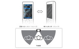 OverLay Secretの画像