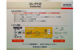 Collectloの概要の画像