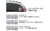 モード切り替えボタンとLEDランプの画像