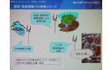 　BWAユビキタスネットワーク研究会は28日、総会を開催した。同研究会は、ワイヤレスブロードバンド回線を用いてカメラやセンサネットワークの構築とその共用化を目指すというものだ。の画像