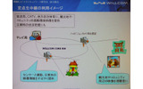 　BWAユビキタスネットワーク研究会は28日、総会を開催した。同研究会は、ワイヤレスブロードバンド回線を用いてカメラやセンサネットワークの構築とその共用化を目指すというものだ。の画像