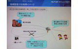 　BWAユビキタスネットワーク研究会は28日、総会を開催した。同研究会は、ワイヤレスブロードバンド回線を用いてカメラやセンサネットワークの構築とその共用化を目指すというものだ。の画像