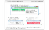 ブラウザのアドレスバー表示イメージの画像