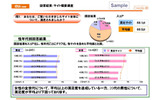 アンケート調査の画像