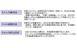 3つの予測エンジンの画像