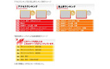 表示イメージの画像