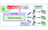 サービスイメージの画像