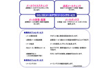 【インタビュー】企業メールの緊急課題を解決！満足度9割超のサービスを探るの画像