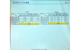 干渉実験の結果の画像