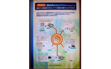 「NetScrambler」の概要の画像