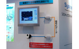 暗号化を行ってもスループットが落ちないという動画配信のデモの画像