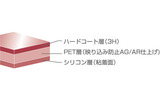 3Hハードコートを採用の画像