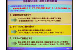 日本版SOX法におけるコスト削減。業務プロセスの共通化や標準化により、統制単位を減らすことがポイントの画像