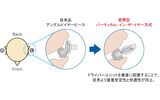 垂直装着方式イメージの画像