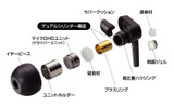 製品構造イメージの画像