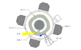 ラップトップ加速器の機器構成の画像