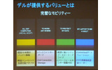 Eシリーズのコンセプトの画像