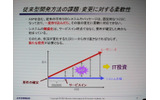 　「金融機関でもSaaSの流れは止められない」。2日、セールスフォース・ドットコムのプライベートイベント「Salesforce LIVE ’08」が開催。みずほ情報総研の宮田隆司氏によるセッション「金融機関におけるSaaSの活用について」が行われた。の画像
