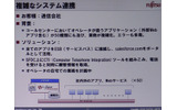 SaaSの導入は米国が牽引し大企業にも浸透している——。イベント「Salesforce LIVE ’08」のセッションでは、富士通の菅原道隆氏が「経営者・IT部門・現場の悩みとその解決〜米国先進事例と国内の取り組み〜」にて米国におけるSaaSの現状を語った。の画像