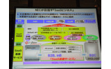 セールスフォース・ドットコムのForce.com、NECのSaaS基盤サービスおよびBiglobeを基盤として、NECグループやパートナーとともに、大企業向けからSMBまでの全顧客セグメントに対応していくの画像