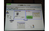 CTI連携ソリューション：Salesforceのサービス＆サポート機能をNECのCTI製品（CSVIEW/CCBASE）で強化することにより、Salesforce上の電話操作画面から簡単に電話操作するなどの連携が可能になるの画像