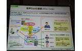 音声SaaS連携ソリューション:SalesforceのCRMに音声SaaSプラットフォームの音声機能を付加し、Click to CallやText to speechなど、効率的な営業支援サービスを提供するの画像