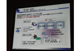 信託銀行「金商法対応SFA」の画像