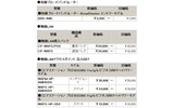 ネットワーク製品の新価格(消費税含まず)の画像