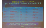 エンターテインメントPCの成長を促進の画像