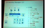 「CA Identity Manager r12」の主な機能の画像