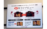発表会で展示された「Wライブビュー」を説明するパネルの画像