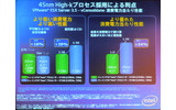 　インテルは16日、ハイエンドサーバ向けのCPU「インテル Xeon プロセッサ 7400番台」（開発コード：Dunnington）を発表した。7モデルを用意し、コアは6つまたは4つ、動作周波数は2.66GHzから2.13GHz、3次キャッシュは8Mバイトから16Mバイトとなっている。の画像